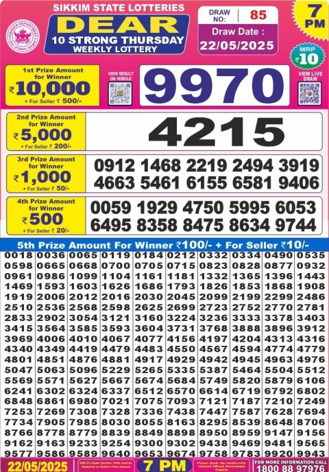 Lottery Sambad Today 2024