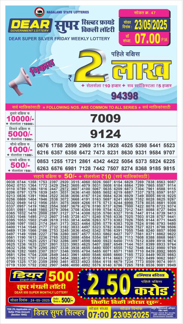 Lottery Sambad Today Result - 1 PM 6 PM 8 PM Results