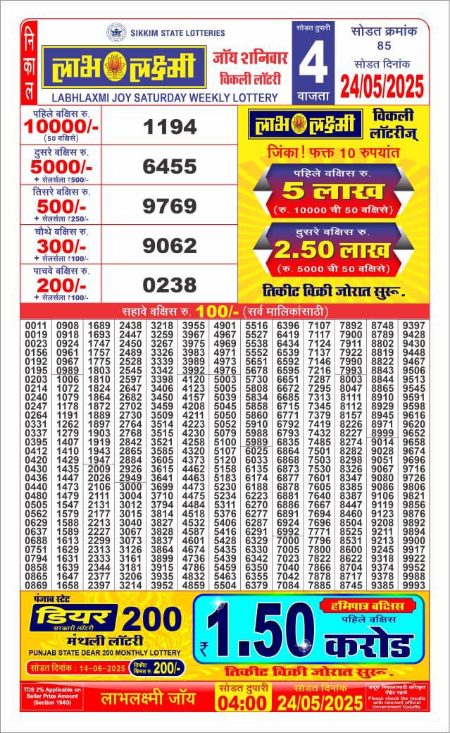 Lottery Sambad Today Result - 1 PM 6 PM 8 PM Results