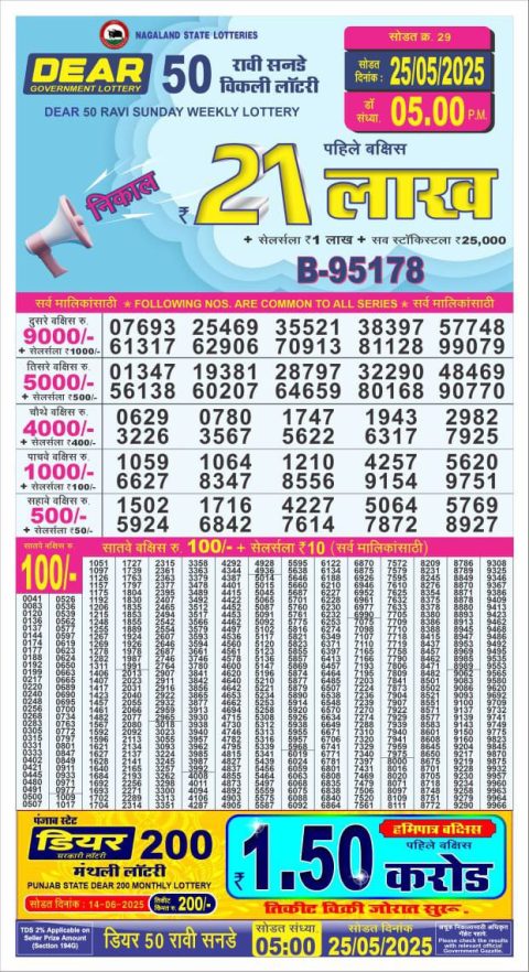 Lottery Sambad Today 2024