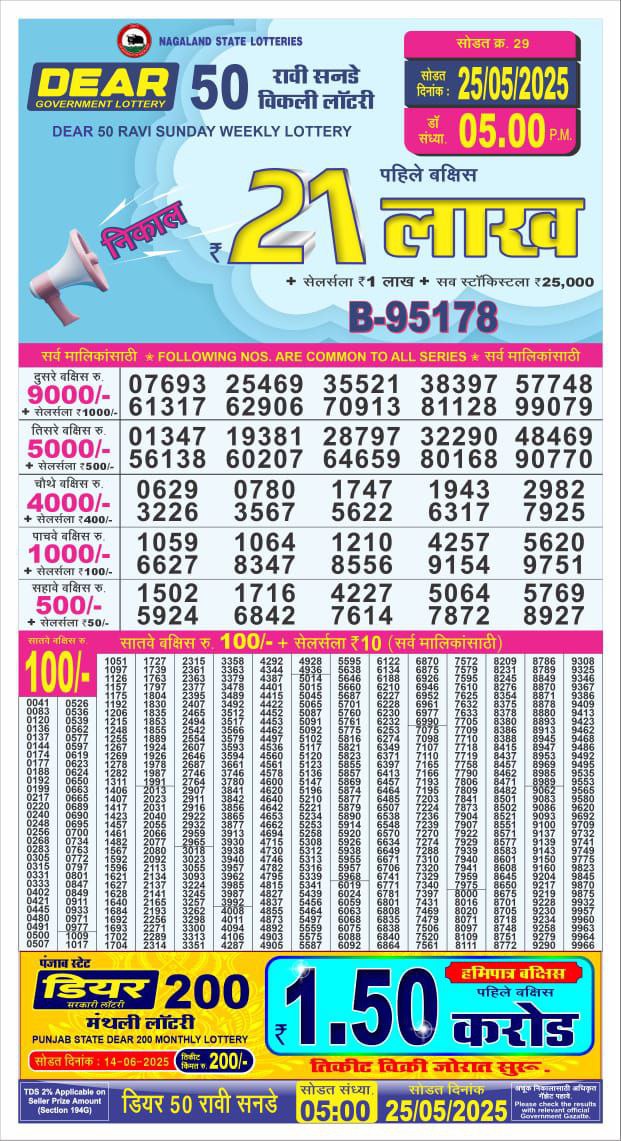 Lottery Sambad Today Result - 1 PM 6 PM 8 PM Results