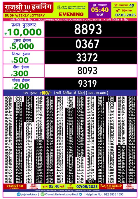 Lottery Sambad Today 2024