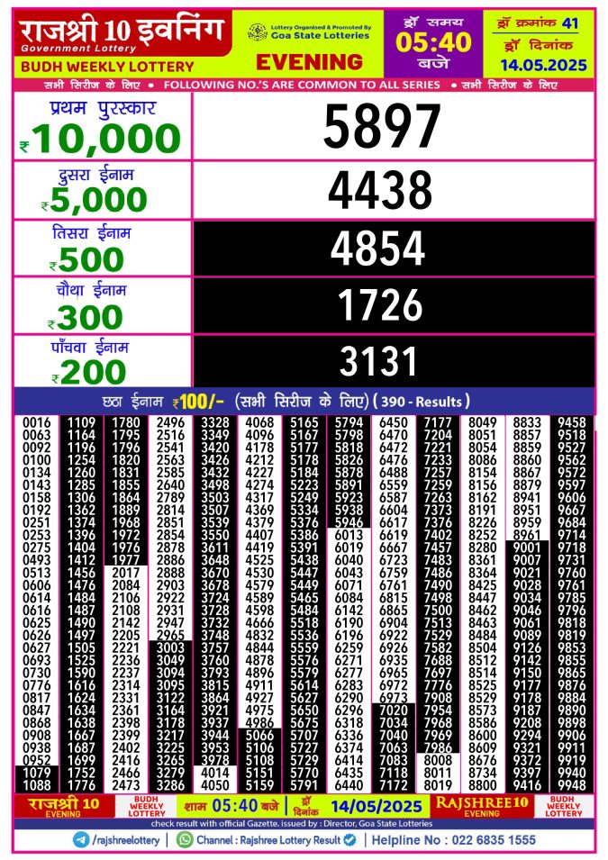 Lottery Sambad Today Result - 1 PM 6 PM 8 PM Results