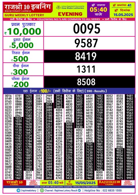 Lottery Sambad Today 2024