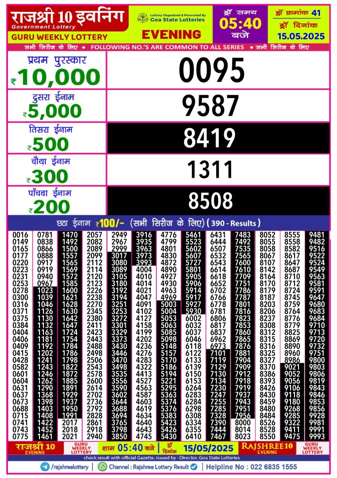 Lottery Sambad Today Result - 1 PM 6 PM 8 PM Results
