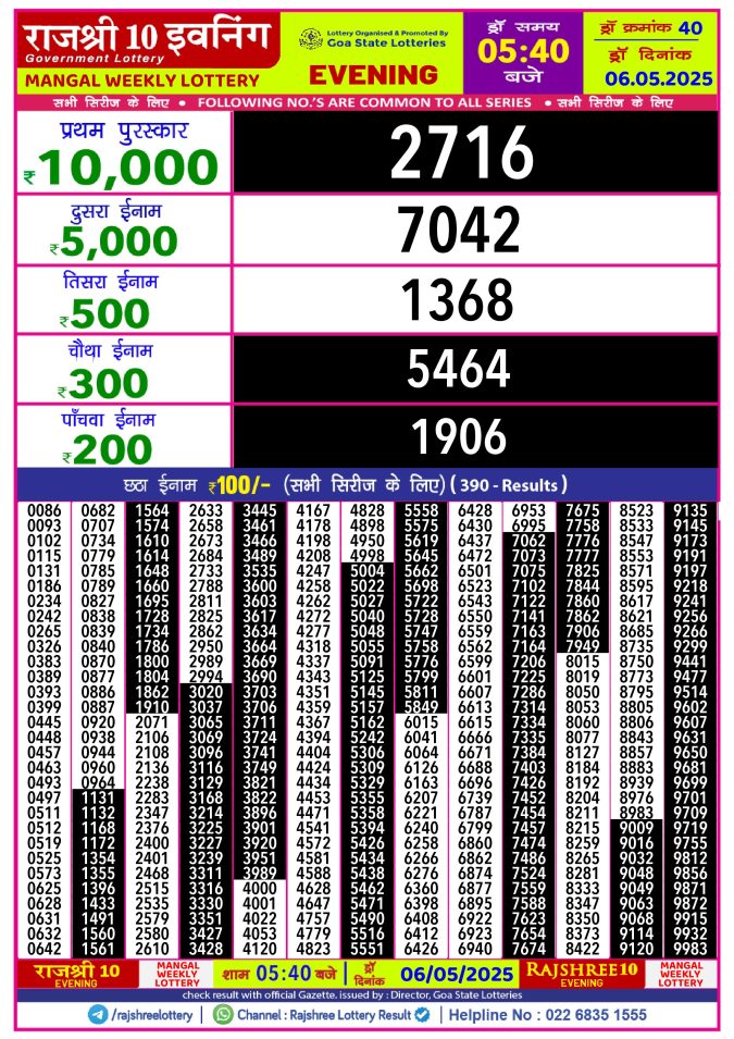 Lottery Sambad Today Result - 1 PM 6 PM 8 PM Results