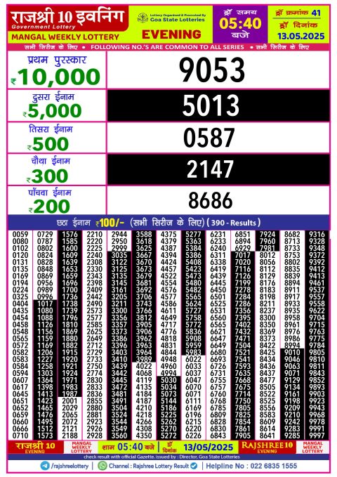 Lottery Sambad Today 2024