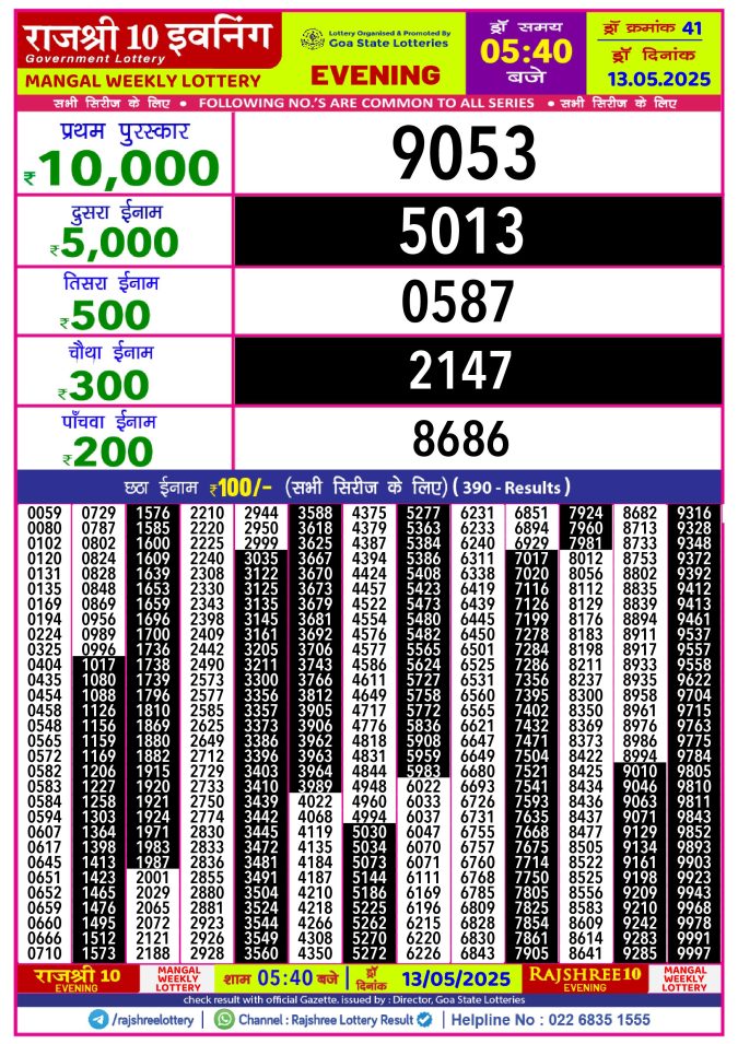 Lottery Sambad Today Result - 1 PM 6 PM 8 PM Results