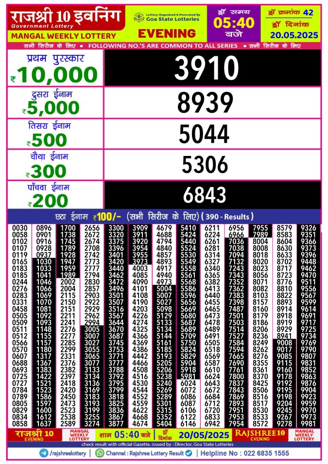 Lottery Sambad Today Result - 1 PM 6 PM 8 PM Results
