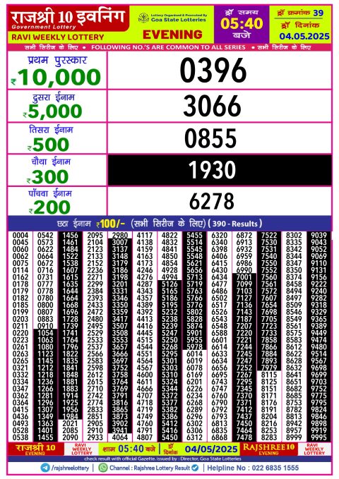 Lottery Sambad Today 2024