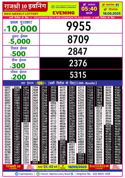 Lottery Sambad Today 2024