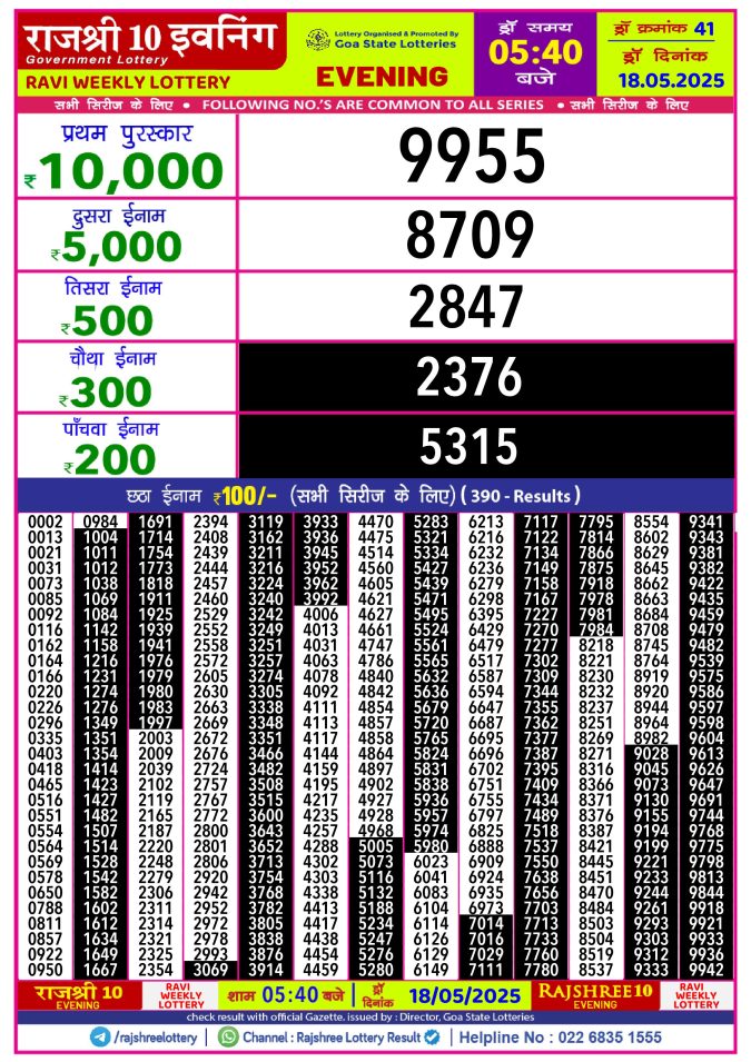 Lottery Sambad Today Result - 1 PM 6 PM 8 PM Results