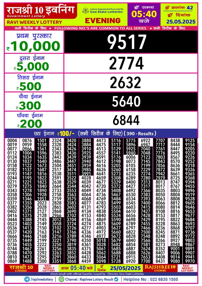 Lottery Sambad Today Result - 1 PM 6 PM 8 PM Results