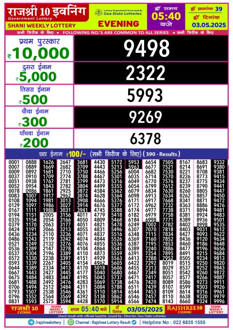 Lottery Sambad Today 2024