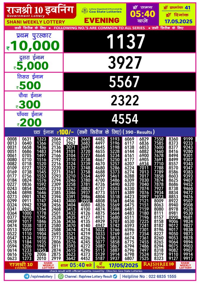 Lottery Sambad Today Result - 1 PM 6 PM 8 PM Results