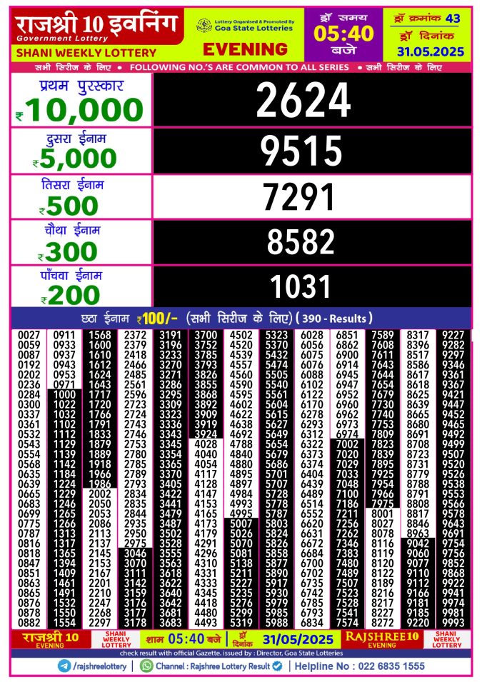Lottery Sambad Today Result - 1 PM 6 PM 8 PM Results
