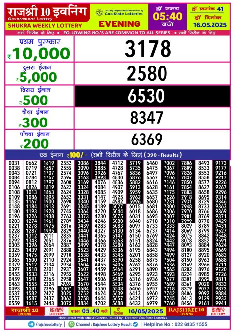 Lottery Sambad Today 2024