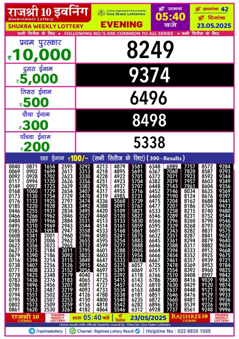 Lottery Sambad Today 2024