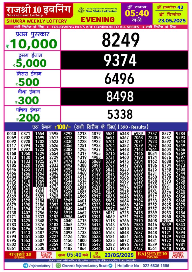Lottery Sambad Today Result - 1 PM 6 PM 8 PM Results