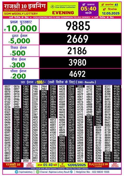 Lottery Sambad Today 2024