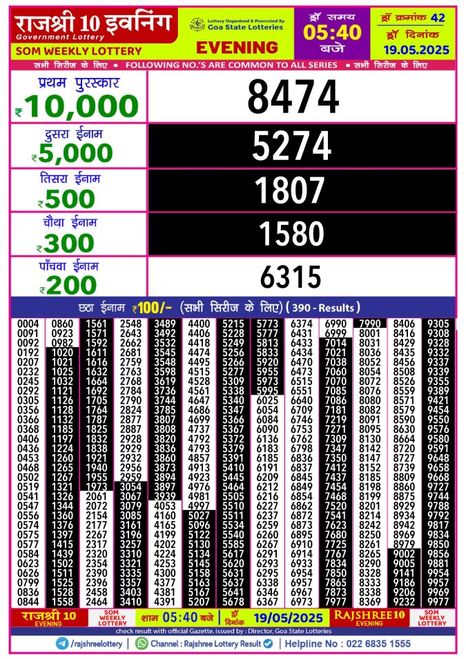 Lottery Sambad Today Result - 1 PM 6 PM 8 PM Results