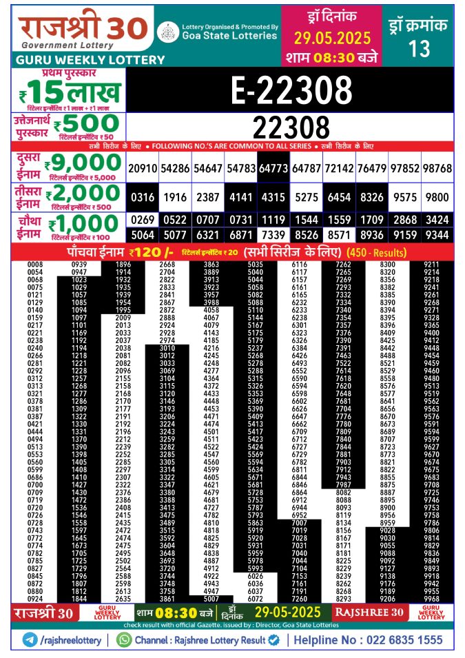 Lottery Sambad Today Result - 1 PM 6 PM 8 PM Results