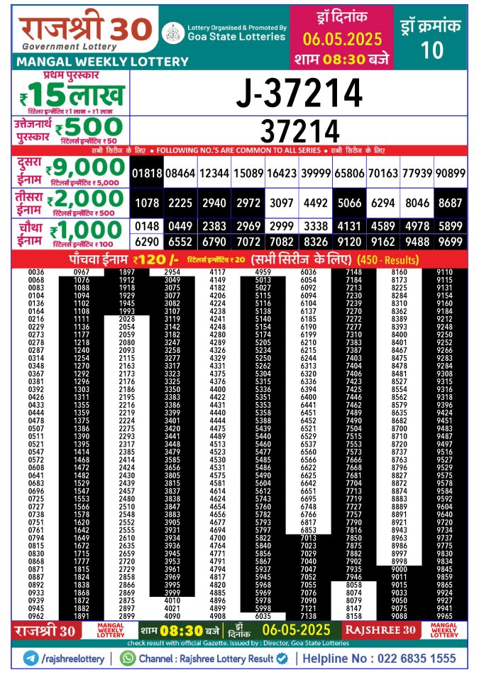 Lottery Sambad Today Result - 1 PM 6 PM 8 PM Results