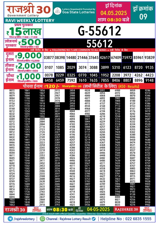 Lottery Sambad Today Result - 1 PM 6 PM 8 PM Results