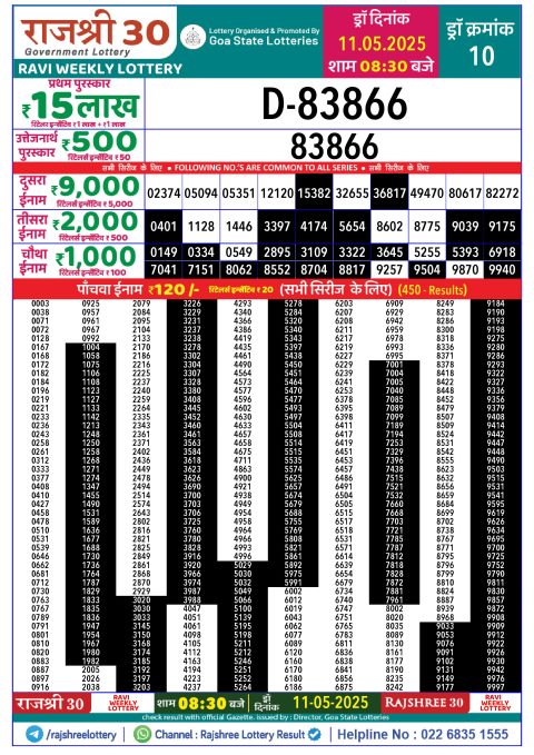 Lottery Sambad Today 2024