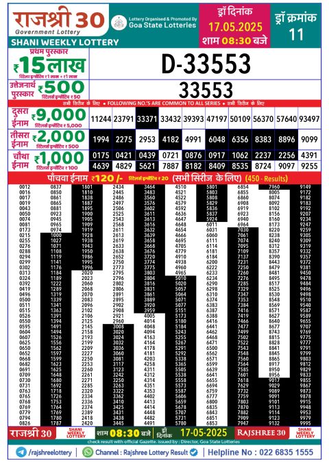 Lottery Sambad Today 2024