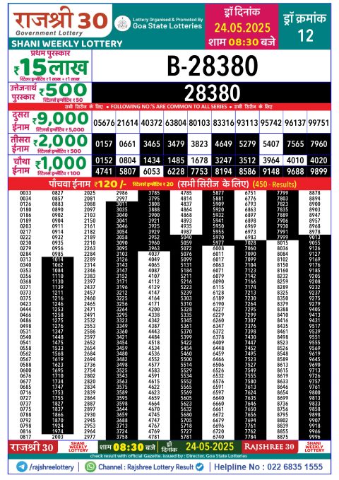 Lottery Sambad Today 2024