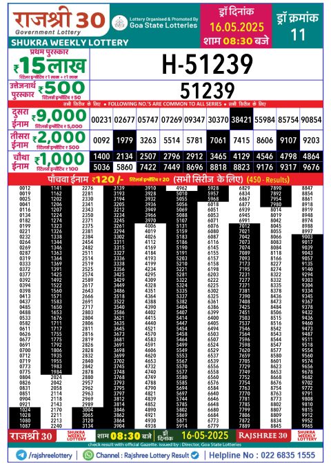 Lottery Sambad Today 2024