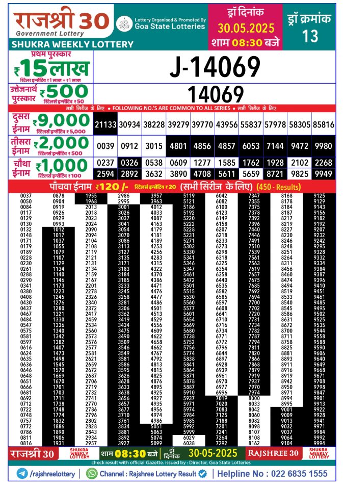 Lottery Sambad Today Result - 1 PM 6 PM 8 PM Results