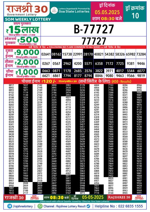 Lottery Sambad Today 2024