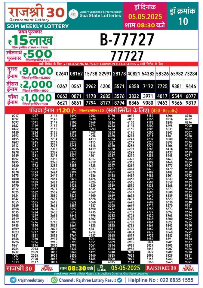 Lottery Sambad Today Result - 1 PM 6 PM 8 PM Results