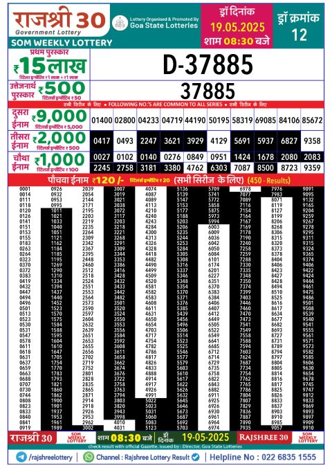 Lottery Sambad Today 2024