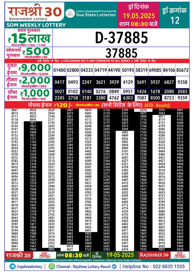 Lottery Sambad Today Result - 1 PM 6 PM 8 PM Results