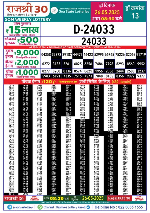 Lottery Sambad Today 2024