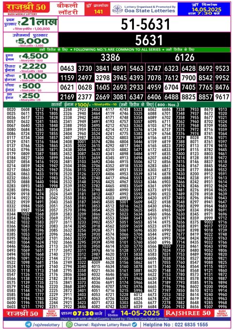 Lottery Sambad Today 2024