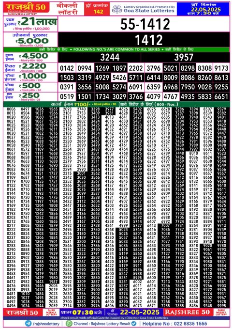 Lottery Sambad Today 2024
