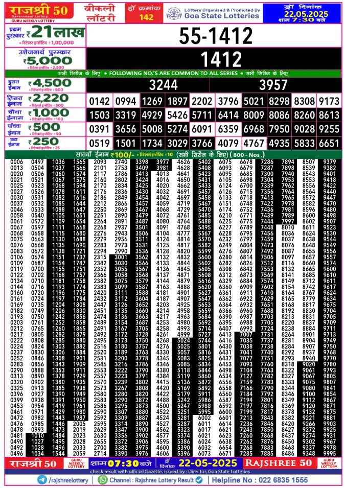 Lottery Sambad Today Result - 1 PM 6 PM 8 PM Results