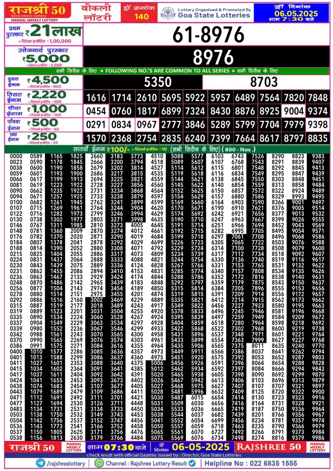Lottery Sambad Today Result - 1 PM 6 PM 8 PM Results