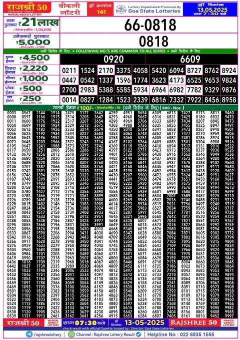 Lottery Sambad Today 2024
