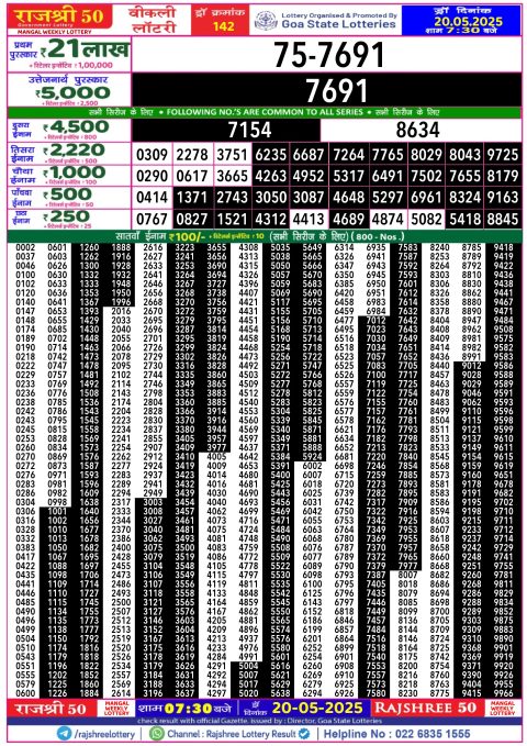 Lottery Sambad Today 2024