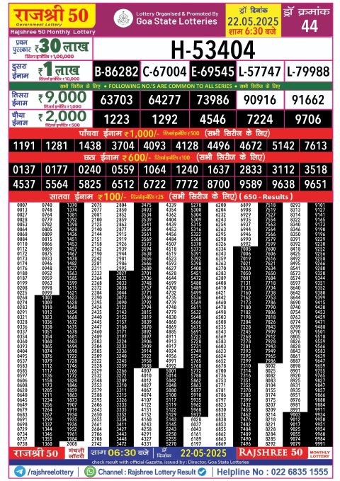 Lottery Sambad Today 2024