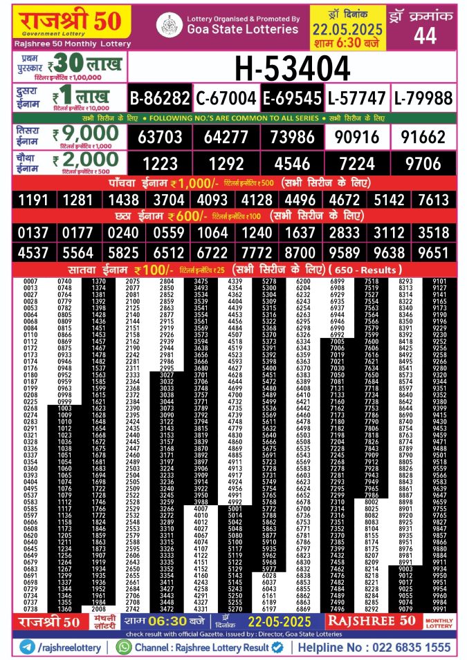 Lottery Sambad Today Result - 1 PM 6 PM 8 PM Results