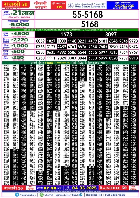 Lottery Sambad Today 2024