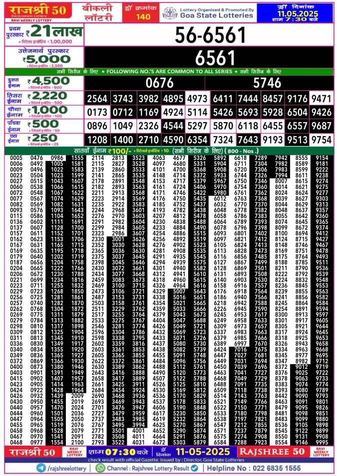Lottery Sambad Today Result - 1 PM 6 PM 8 PM Results