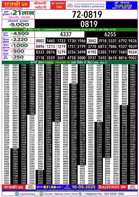 Lottery Sambad Today 2024