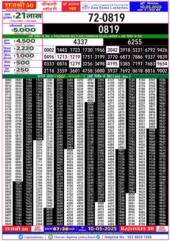 Lottery Sambad Today Result - 1 PM 6 PM 8 PM Results
